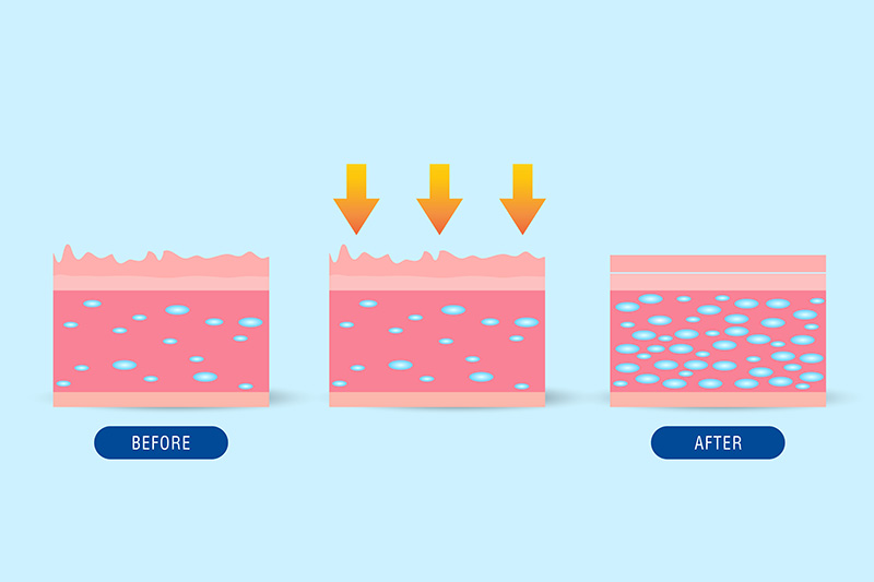 Anti-Aging & Antioxidant &ndash; Ergothioneine & NMN
